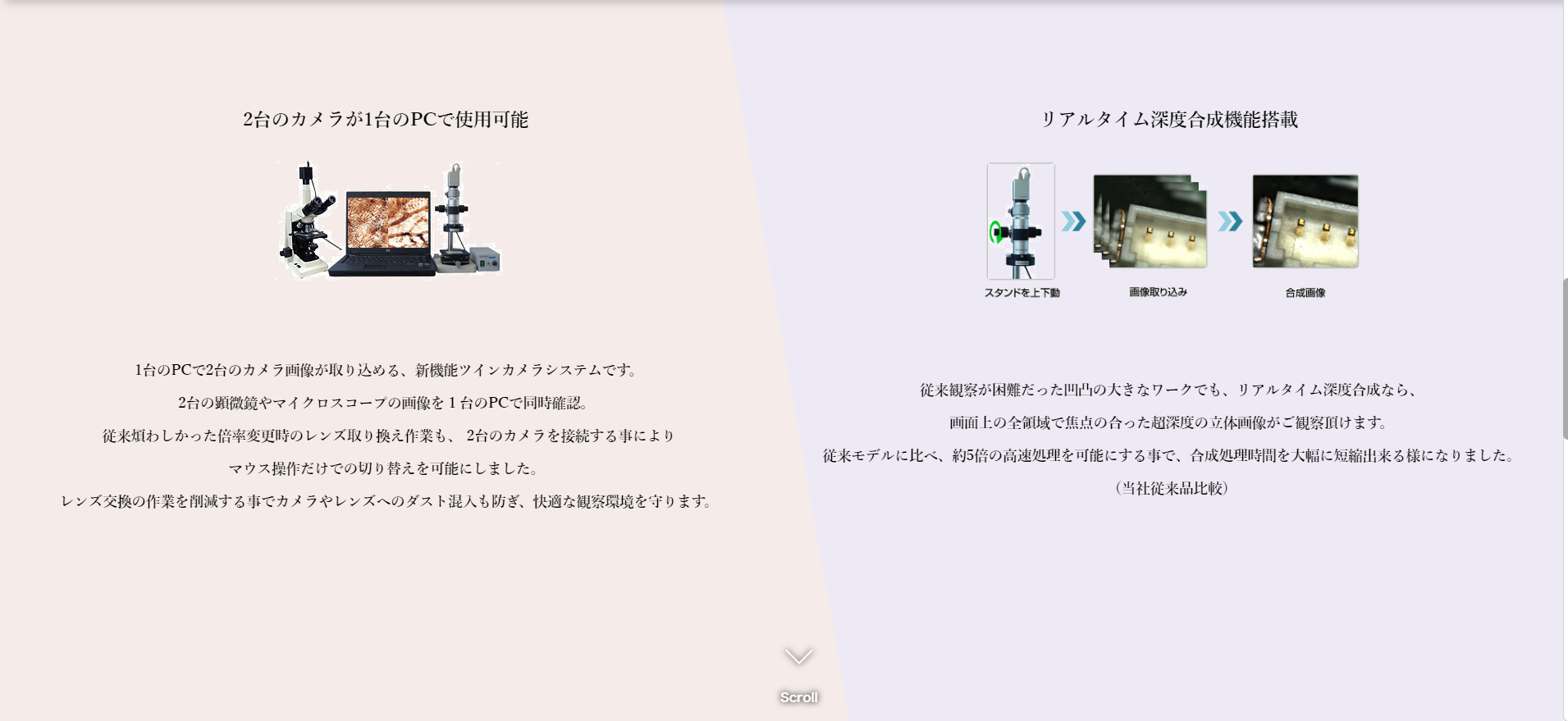 マイクロスコープの専門メーカー ｜ (株)マイクロアドバンス